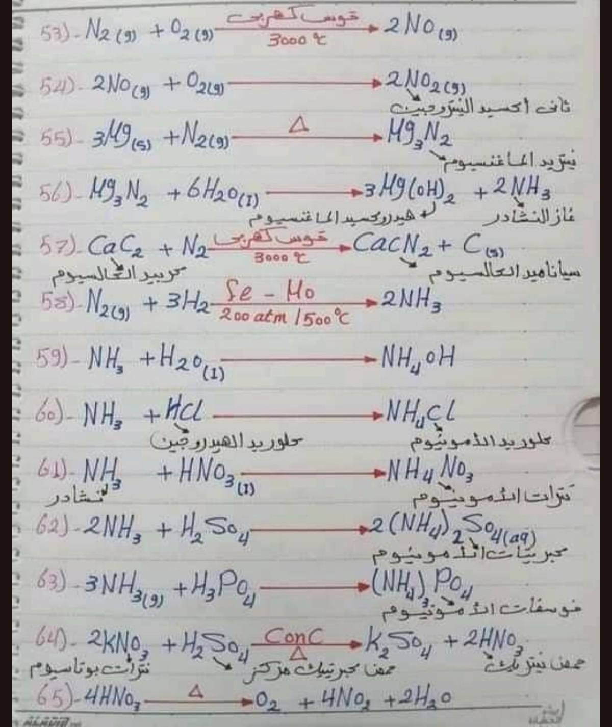 مراجعة كيمياء تانية ثانوي الترم الثاني 2025